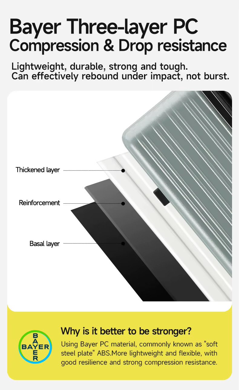 walktrip travelling bags trolley case suitcase luggage large capacity zipper tsa lock hard suitcase for travel luggage